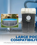 No Nonsense 0.75 HP High Flow Pond And Pool Pump For Above Ground Pools Self Priming With Strainer Basket 2400 GPH next to pool