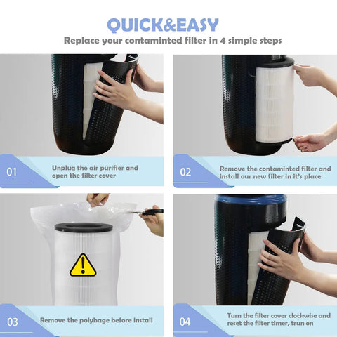 Step-by-step guide for replacing Replacement Filter For AP-T30 AP-T30WT AP-PET35 AP-PET35FL 360 Degree Filtration 5 Layer 3 In 1 Design.