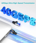 Cat8 Ethernet Cable 50 Ft Nylon Braided Shielded SFTP Patch Cord For Turbo Fast Network 40Gbps And 2000MHz Bandwidth Flat
