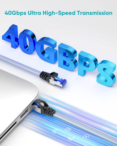 Cat8 Ethernet Cable 50 Ft Nylon Braided Shielded SFTP Patch Cord For Turbo Fast Network 40Gbps And 2000MHz Bandwidth Flat