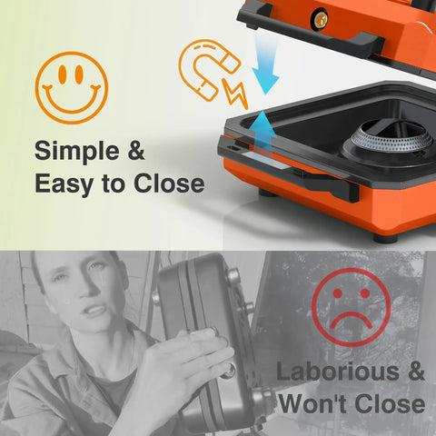 Kickass Two Burner Propane Camping Stove With Windproof Shield Portable Folding Gas Burner shown easy to close design in orange.