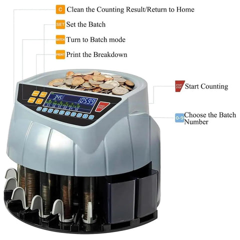 Piudoiliy Electric Coin Sorter Machine With Led Display And 8 Bins showing coin sorting features and operation buttons.