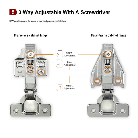 2 Pack Full Overlay Cabinet Hinges Clip On Soft Close Concealed European Hinges For Your Kitchen Cabinets With 105 Degree Opening And 3 Way Adjustable 35mm Cup Fits 14-22mm Door Thickness Nickel Plated Silver