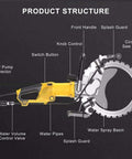 Professional Grade 8000W Brushless Concrete Wall Cutting Saw With 29Cm And 39Cm Blades showing product structure and features for demolition jobs.