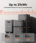 HomePower 3600 Plus Portable Power Station with stackable units and 21kWh expansion capacity, essential for emergencies and RVs.