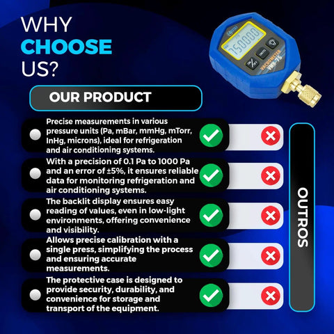 Hiatsu VMH-75 digital vacuum gauge with blue aluminum case and brass fitting.