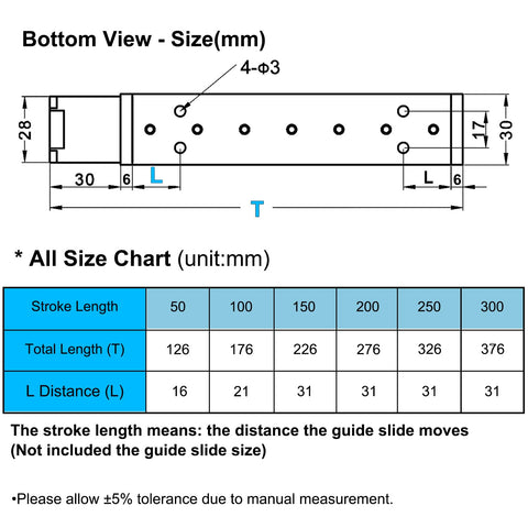 Technical diagram of 12 Inch Mini Linear Rail Stage Actuator With 300mm Travel showing dimensions and size chart.