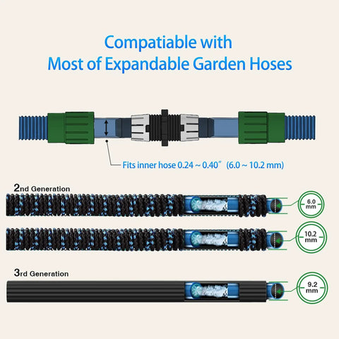 Top Pick Dual Channel Expandable Garden Hose Repair Kit For Burst Tubes Compatible With 25 To 150 Ft Models Fast Tool Free Fix That Saves Cash And Keeps Flowin Like Champ, expandable hose repair sizes 6.0 to 10.2 mm