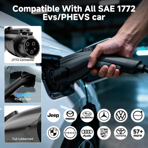 Heavy Duty Level 2 Ev Charger Brings Kickass Charging Juice With 40 Amp Output And Nine Point Six Kilowatt Power For 240 Volt Circuits Featuring SAE J1772 Plug for EV charging connection.