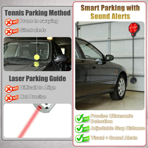 LED Garage Parking Sensor With Real Time Distance Display Green Yellow Red Ultrasonic Car Stop Indicator Adjustable Stop Distance From 6 Inches To 6 Feet Battery Or Power No Drill Wall Mount For Home Garage, installed next to parked car, showing distance indicators.