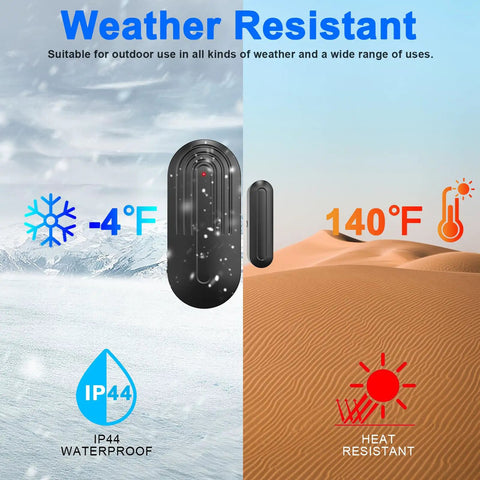 Wireless Door Chime for Home and Office, Easy Plug In Receiver, No Wiring, Door Window Sensor, 500 Ft Range, 55 Chimes, 5 Volume Levels, Adjustable Number Display, Simple Setup, Real Time Alerts, weather resistant sensor