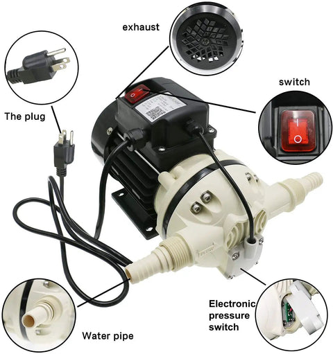 Industrial Diaphragm Water Pressure Pump For Irrigation, Self Priming Electric Water Pump, 9.2 GPM, 115V, 23 PSI, features labeled