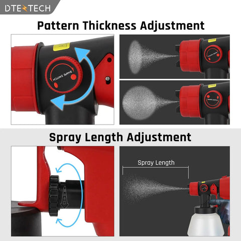 Cordless HVLP Paint Sprayer For Milwaukee 18v Battery Tool Only, 200w Brushless Motor showing spray pattern and length adjustment features.