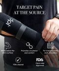 Person wearing Red Light Therapy Wrist Wrap For Pain Relief And Carpal Tunnel Support, Medical Grade Hand Care.