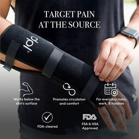 Person wearing Red Light Therapy Wrist Wrap For Pain Relief And Carpal Tunnel Support, Medical Grade Hand Care.