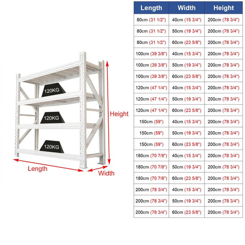 Heavy Duty Adjustable Steel Storage Shelves, Four Tier Garage Rack, Rust Proof Floor Mount Organizer, White Pantry Warehouse Tool Shelf, Easy Snap Together Assembly, Tough As Nails 265 Pounds Per Level, Big Time Storage Upgrade For Your Pad
