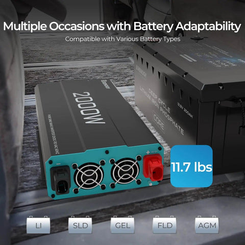 2000W Pure Sine Wave Inverter 12V DC To 110V AC For Off Grid Solar RV Truck And Home Use with battery adaptability