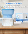 Ten Cup Water Filter Pitcher Bundled With Three NSF Certified Cartridges For Straight Up Clean Hydration And No Nonsense Flavor That Hits Different Every Time You Sip, displayed on a wooden table.