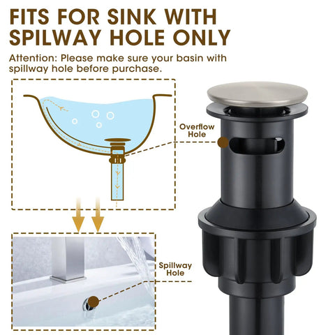 Illustration showing overflow and spillway hole compatible with 4 Inch Centerset Chrome Bathroom Faucet With Two Handles.