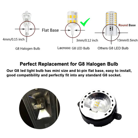 Comparison of flat and round base in G8 Led Bulb Dimmable 3W T4 Led Bulb 20 to 25W Halogen Equivalent Warm White 3000K 120V
