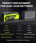 12V 200Ah LiFePO4 Deep Cycle Battery With 2560Wh Heavy Duty 200A BMS next to lead-acid battery comparison chart