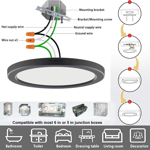 Ultra Slim 7 Inch LED Flush Mount Ceiling Light Kit installation diagram with wire connections and junction box compatibility.