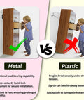 Heavy Duty Anti Tip Furniture Anchors Six Pack Kid Safe Wall Straps For Dresser Stability Earthquake Wall Mount comparison image.