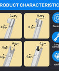 Must Have All In One Universal Locking Cap Tool Kit For HVAC Systems features dimensions and durability icons