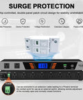 High Grade 10 Outlet Rackmount Power Conditioner And Sequencer with digital voltmeter and surge protection features.