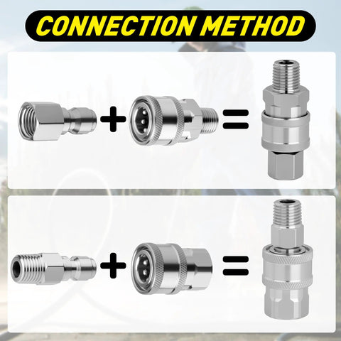 Front-view infographic of 4-pack stainless steel 1/4 in NPT quick-connect pressure washer fittings with male and female adapters.
