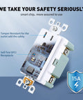 Tamper resistant GFCI Duplex Outlet With Self Test, LED Indicator, No Fuss Install, 15 Amp 125 Volt GFI Receptacle, UL Listed
