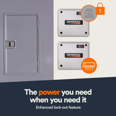7000 Watt 50 Amp Load Manager For Standby Generators And PWRcell Storage, lock-out feature, showing two modules and a panel