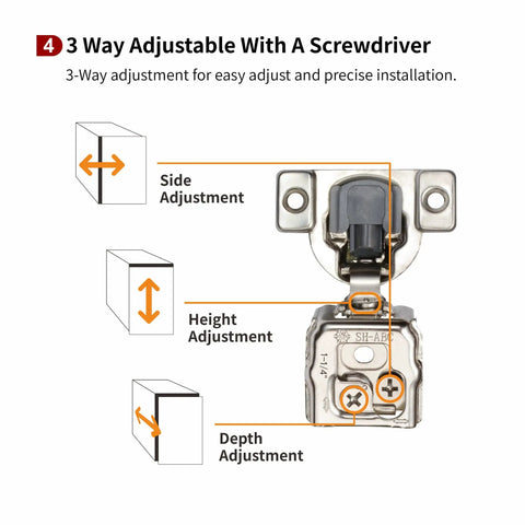 Diagram of a 20 Pack One And A Quarter Inch Overlay 3D Soft Close Concealed Hinge with 3 way adjustment, including side, height, depth.