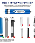 75 GPD Reverse Osmosis Membrane For Undersink Water Filtration System Next Level Purity Drinking Water Replacement comparison chart