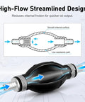 Slick Flexible Fuel Primer Bulb With Dual Check Valve showing high-flow design for quicker fuel output with smooth surface.