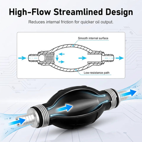 Slick Flexible Fuel Primer Bulb With Dual Check Valve showing high-flow design for quicker fuel output with smooth surface.