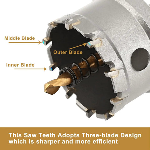 Close-up of saw teeth with three-blade design from 27 Piece Hole Saw Kit With Drill Bits Ready To Go From 33/64 Inch To 3-15/16 Inch