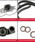 Timing Belt Kit With Water Pump Drop-In Ready Direct Fit For Honda Accord Crosstour Pilot Odyssey Ridgeline Acura MDX RDX RL TL TSX ZDX Saturn Vue 3.0L 3.2L 3.5L 3.7L Replaces 19200-RDV-J01, showing components including belt and pump