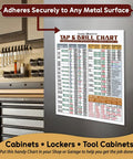Dead Nuts Accurate Magnetic Tap And Drill Metric Conversion Chart 8.5 X 11 Inches mounted on metal surface in workshop.