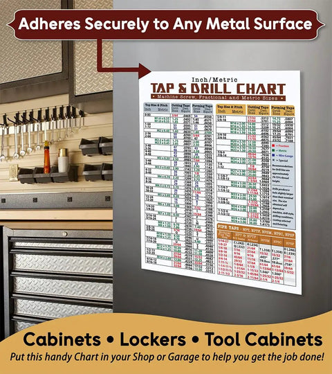 Dead Nuts Accurate Magnetic Tap And Drill Metric Conversion Chart 8.5 X 11 Inches mounted on metal surface in workshop.