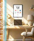 Totally Colorful World Map Poster For Kids Room And Classroom Wall Art on home office wall above desk.