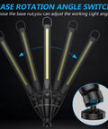 Beast Mode Bright LED Work Light showing 360-degree swivel base and rotating angle switch for versatile illumination.