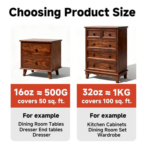 Hassle Free Water Based Wood Stain All In One Fast Drying Low Odor Non Toxic Transparent Finish For Indoor Outdoor Projects Easy Peasy Wipe On Application Total Game Changer furniture size chart showing 16oz and 32oz options.