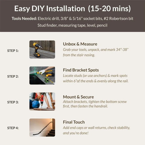 Steps for easy DIY installation of Outdoor Aluminum Handrail Kit For Stairs Decks And Porches Cut To Fit One And A Half Inch