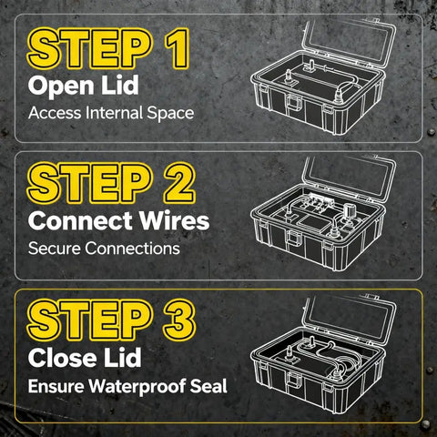 Weatherproof ABS Electrical Enclosure 190x290x140mm Outdoor Junction Box usage instructions for secure wiring and waterproof seal.