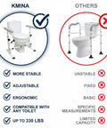 Comparison of Built Tough Heavy Duty Toilet Safety Rails With Stable Stainless Steel Frame Grab Bar Handles Adjustable Height And Width