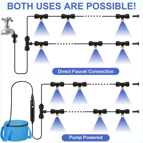 Diagram of Portable Misting System With Rechargeable Pump For Outdoor Cooling Misting Line 26 Ft With 6 Brass Nozzles, showing faucet and pump setup.