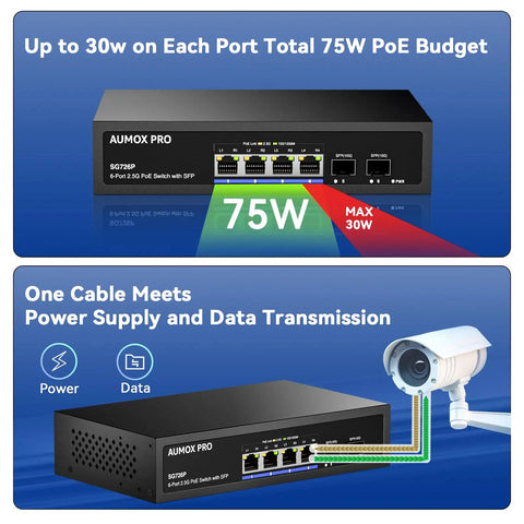 Front and top view of Six Port 2.5G PoE Switch With Four 2.5G PoE Ports And Two 10G SFP Slots Unmanaged Network Switch 75W