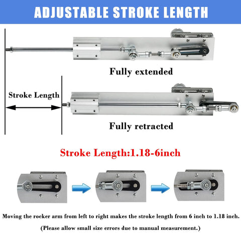 24V linear actuator with adjustable 1.18–6 in stroke; aluminum body; includes 3pc stand kit, speed controller, remote.