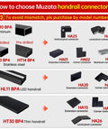 Muzata handrail connectors chart with various connector models for HL10, HT10, HL11, and HT30 handrail systems.